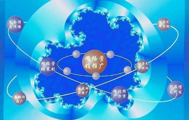 双塔新媒体运营企业需要掌握的网络推广技巧有哪些